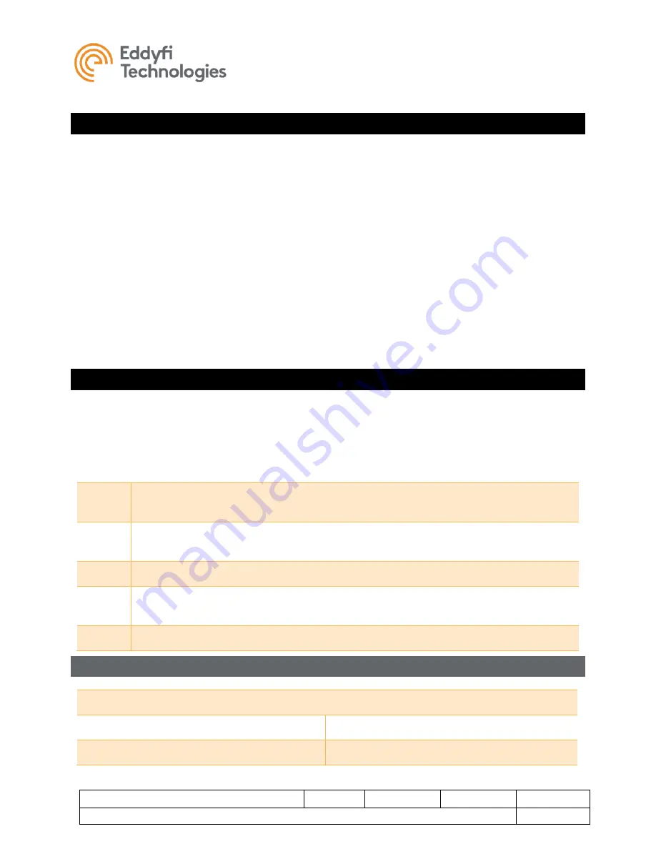 Eddyfi Technologies Inuktun 2-Function Manipulator User Manual Download Page 3