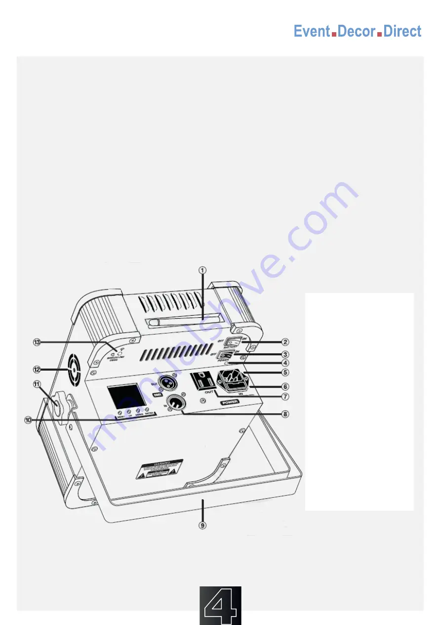 Eddylight EDD-GL-BFLAT9 Manual Download Page 5