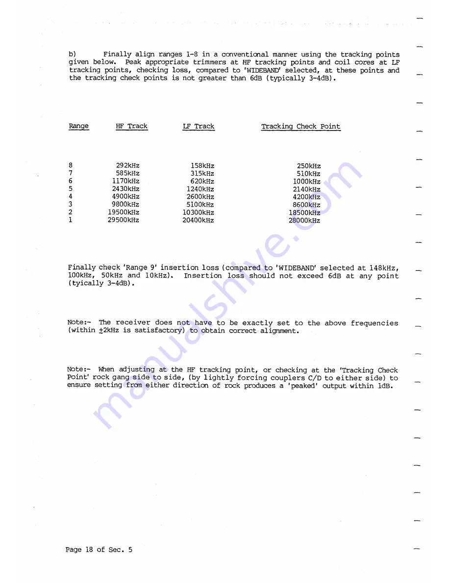 Eddystone 1650/7 Скачать руководство пользователя страница 55