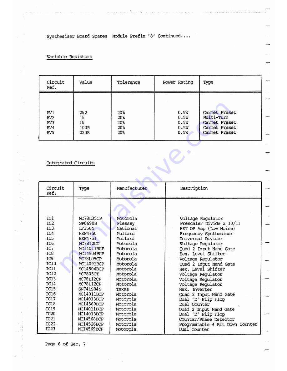 Eddystone 1650/7 Manual Download Page 85