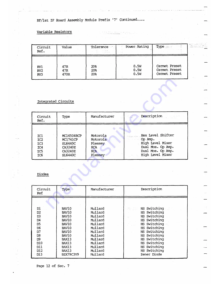 Eddystone 1650/7 Скачать руководство пользователя страница 91