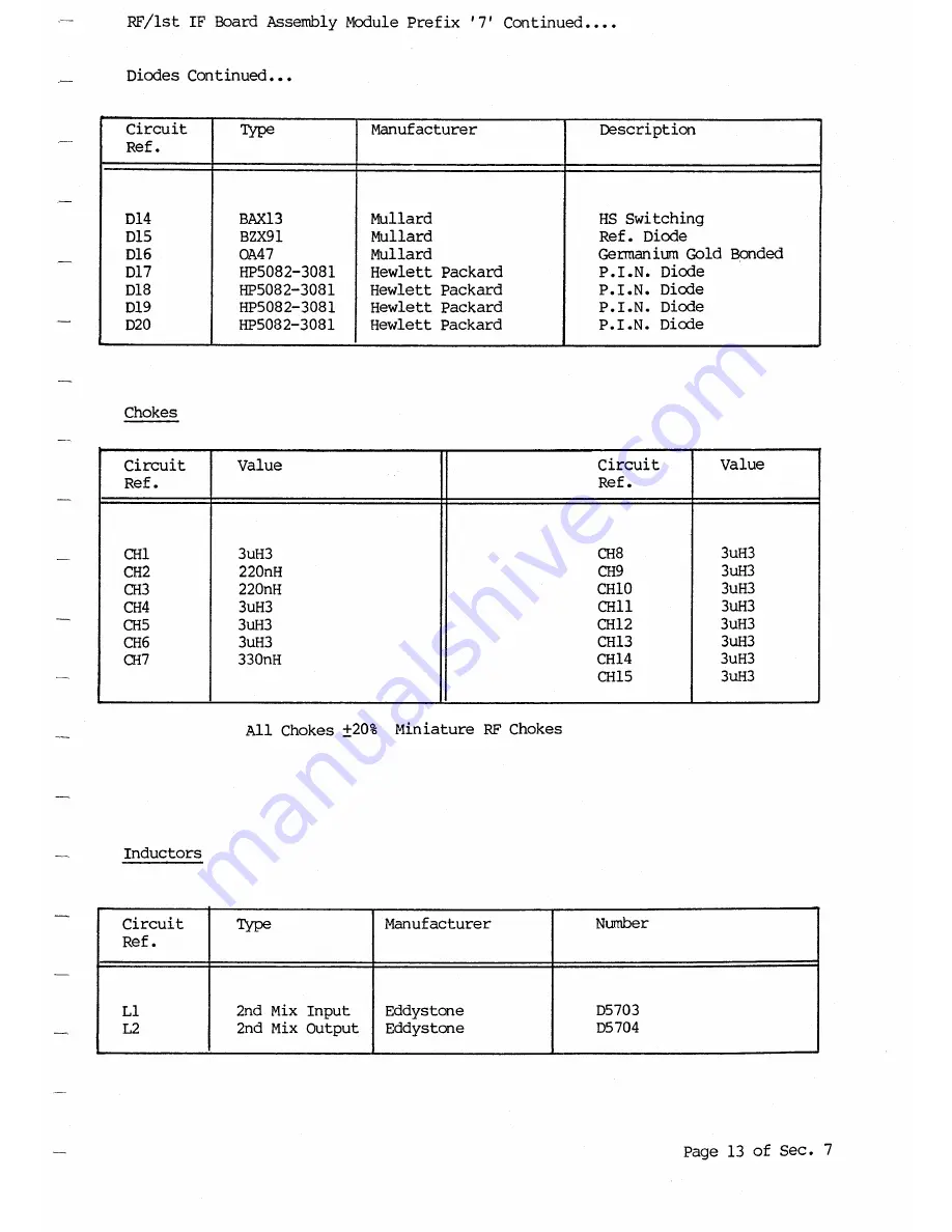 Eddystone 1650/7 Manual Download Page 92