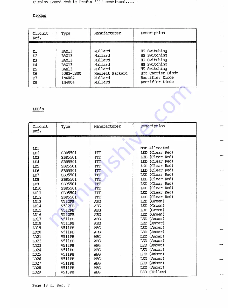 Eddystone 1650/7 Скачать руководство пользователя страница 97