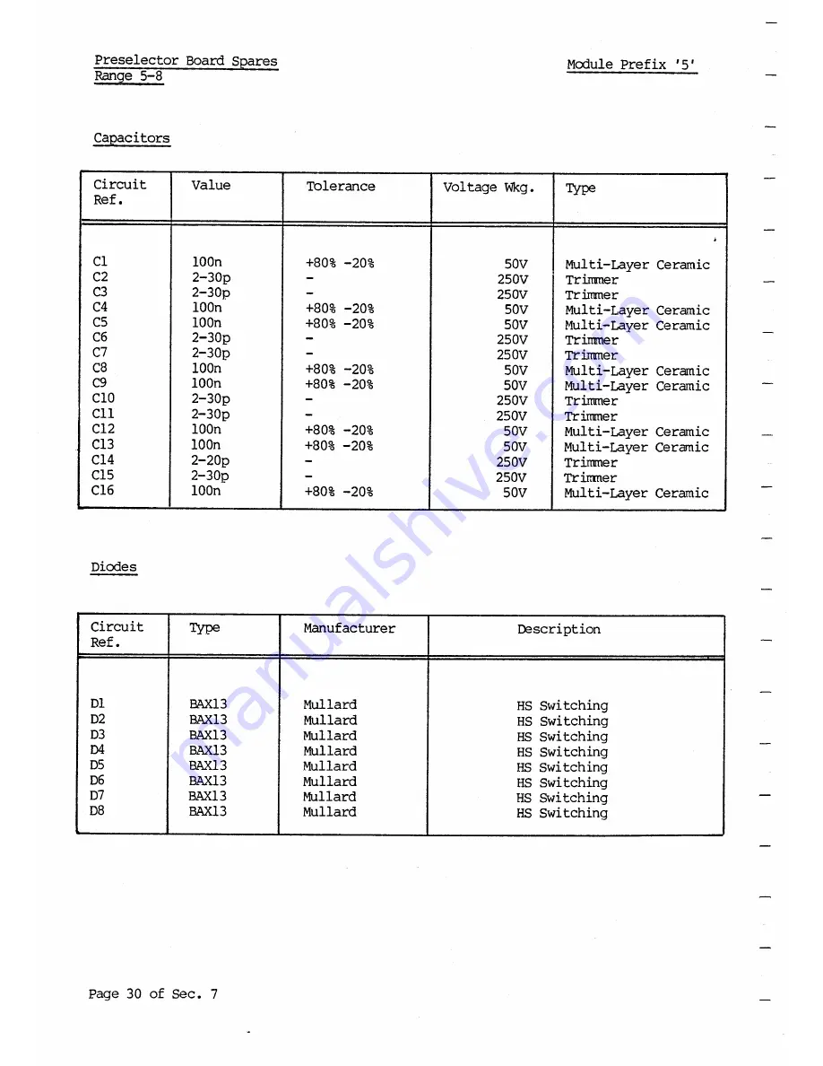 Eddystone 1650/7 Manual Download Page 109