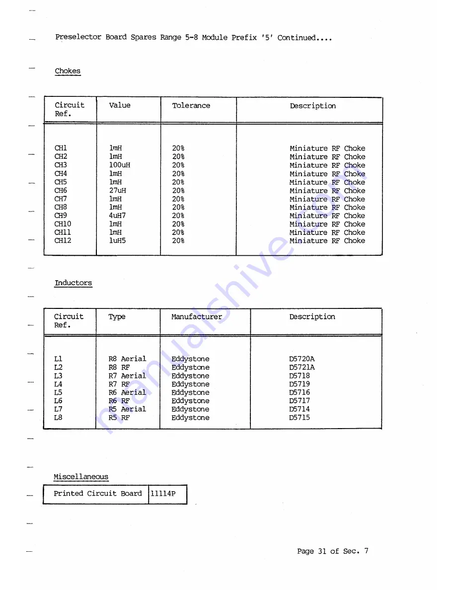 Eddystone 1650/7 Manual Download Page 110