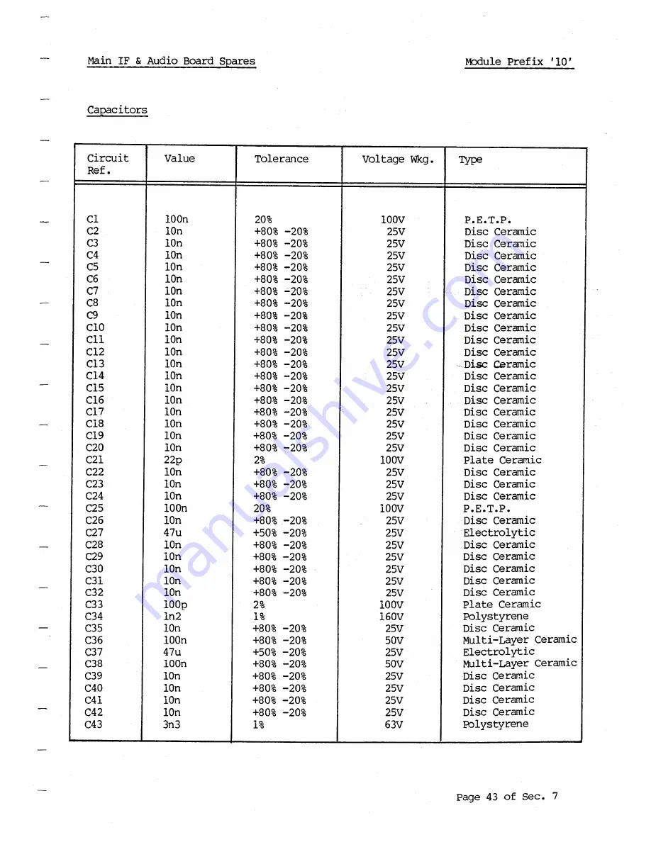 Eddystone 1650/7 Manual Download Page 122