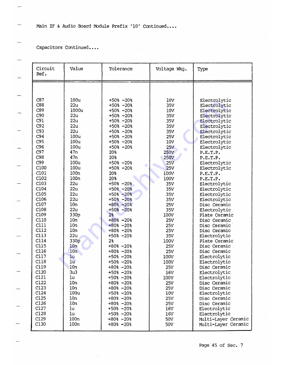 Eddystone 1650/7 Скачать руководство пользователя страница 124