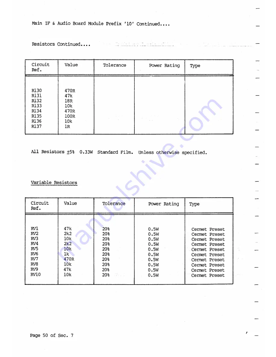 Eddystone 1650/7 Скачать руководство пользователя страница 129