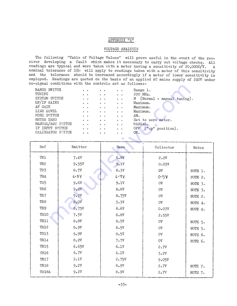 Eddystone 990R Скачать руководство пользователя страница 34