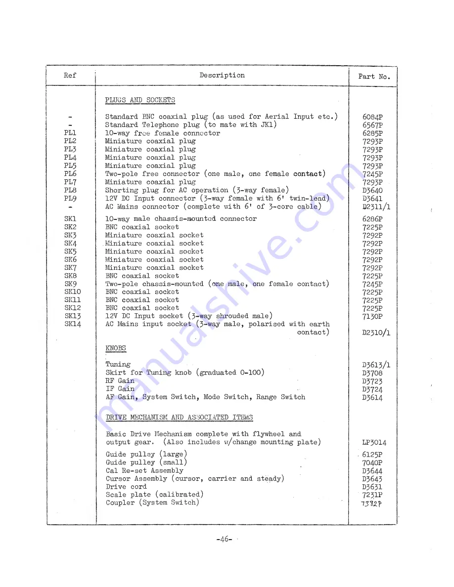 Eddystone 990R Manual Download Page 47