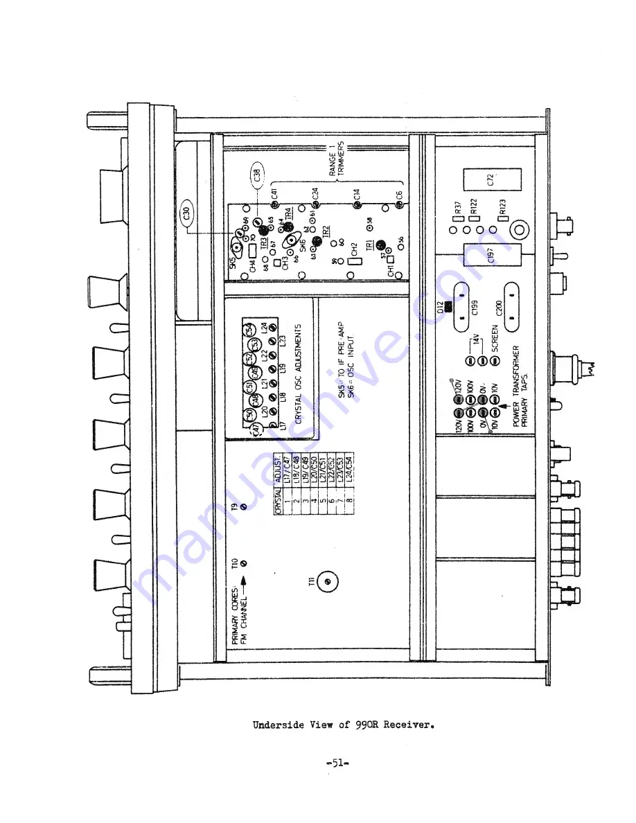 Eddystone 990R Manual Download Page 52