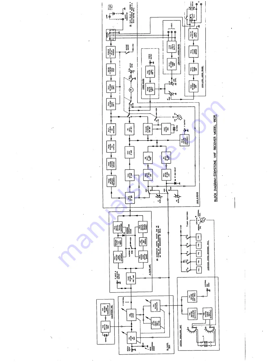 Eddystone 990R Manual Download Page 54