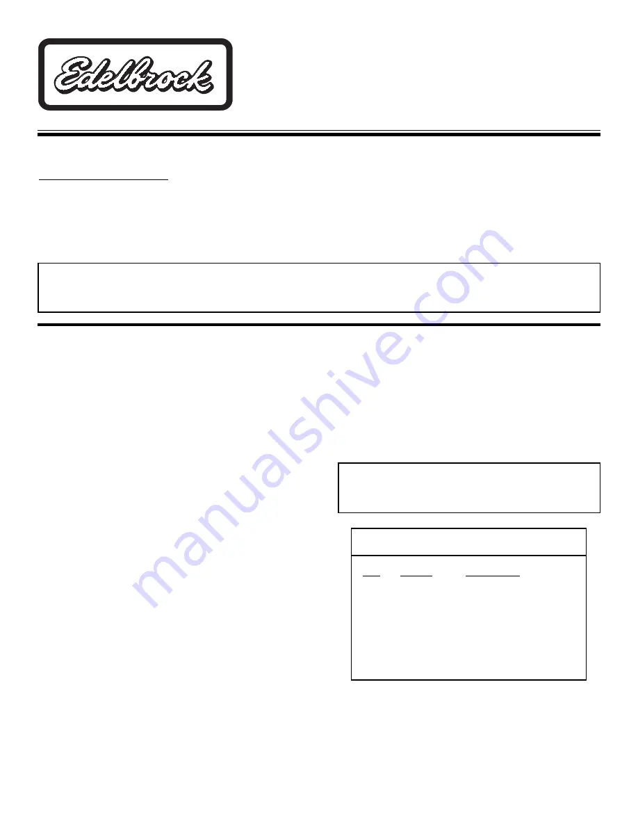 Edelbrock 5776 Installation Instructions Download Page 1