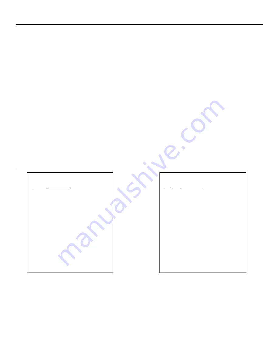 Edelbrock 66642 Installation Instructions Download Page 2