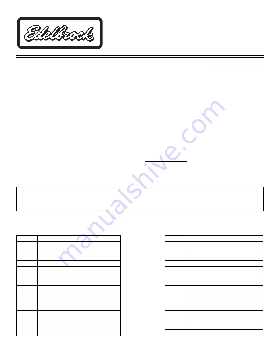 Edelbrock 68722 Скачать руководство пользователя страница 1