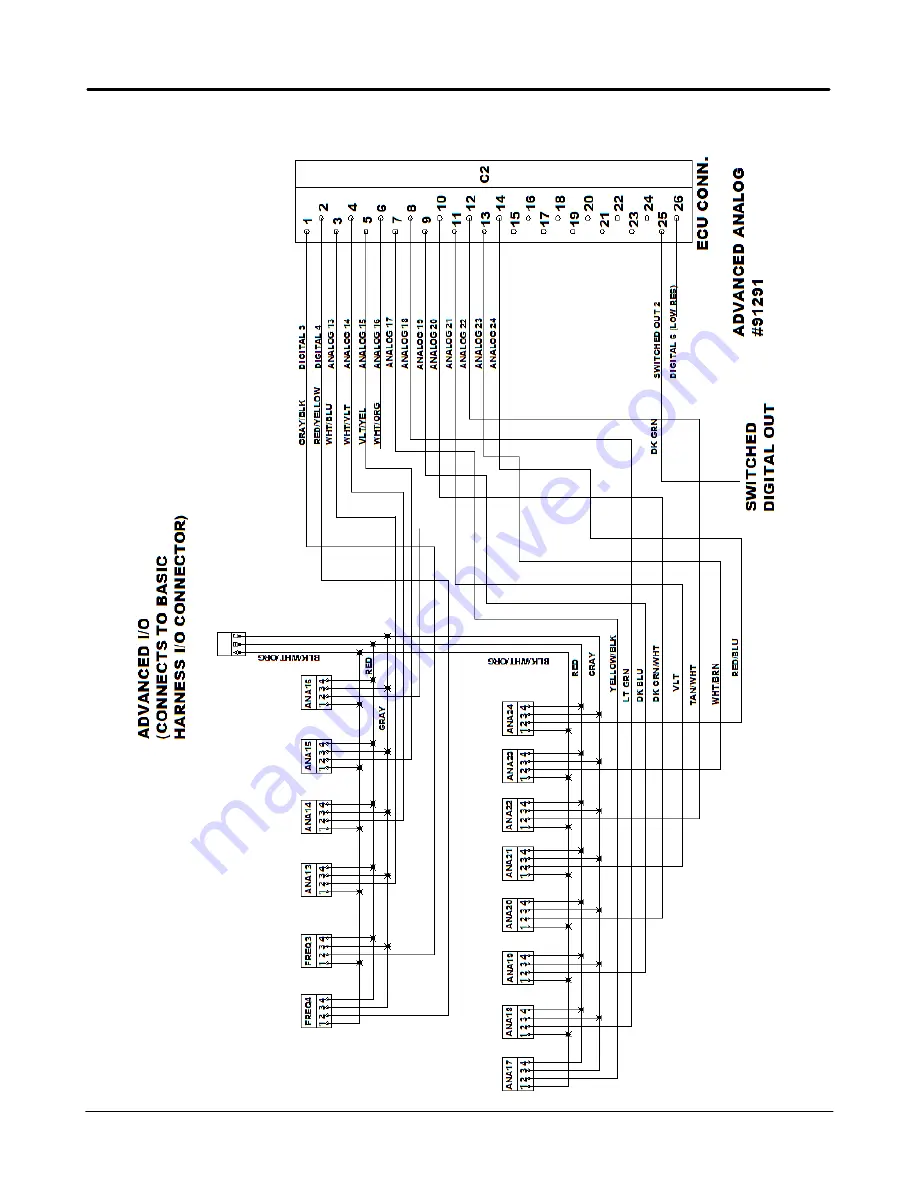 Edelbrock QwikData 2 Скачать руководство пользователя страница 35