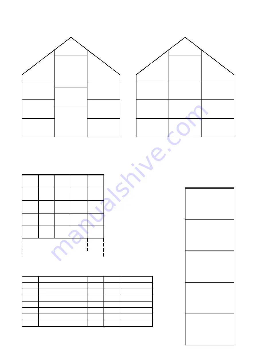 Eden Halls Greenhouses Marquess Manual Download Page 17