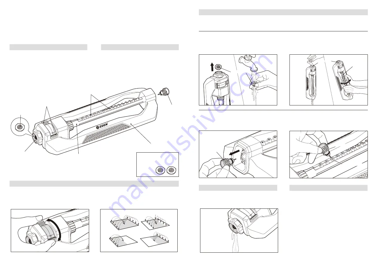 Eden 96213EDAMZ Quick Start Manual Download Page 1