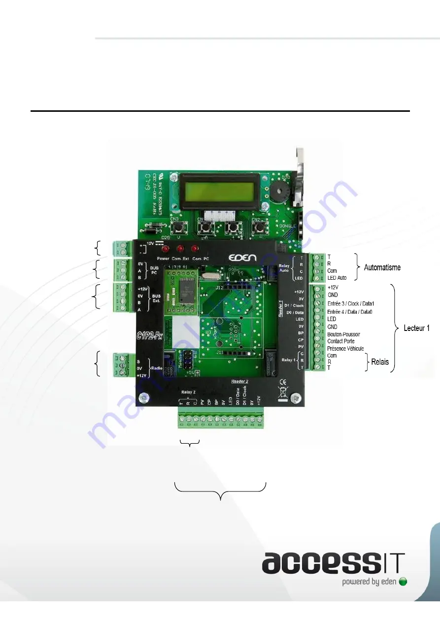 Eden ACCESS-IT Technical Information Download Page 22