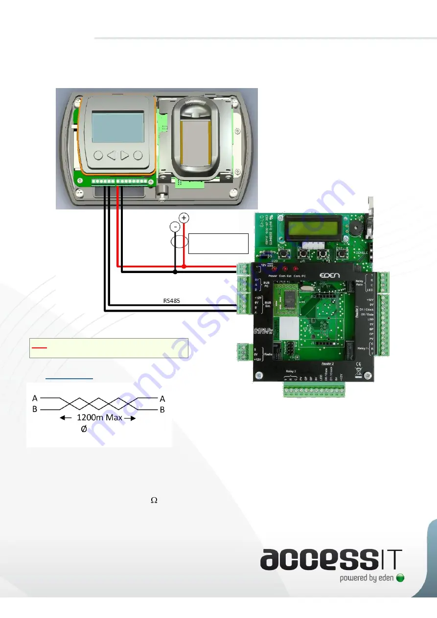 Eden ACCESS-IT Technical Information Download Page 29