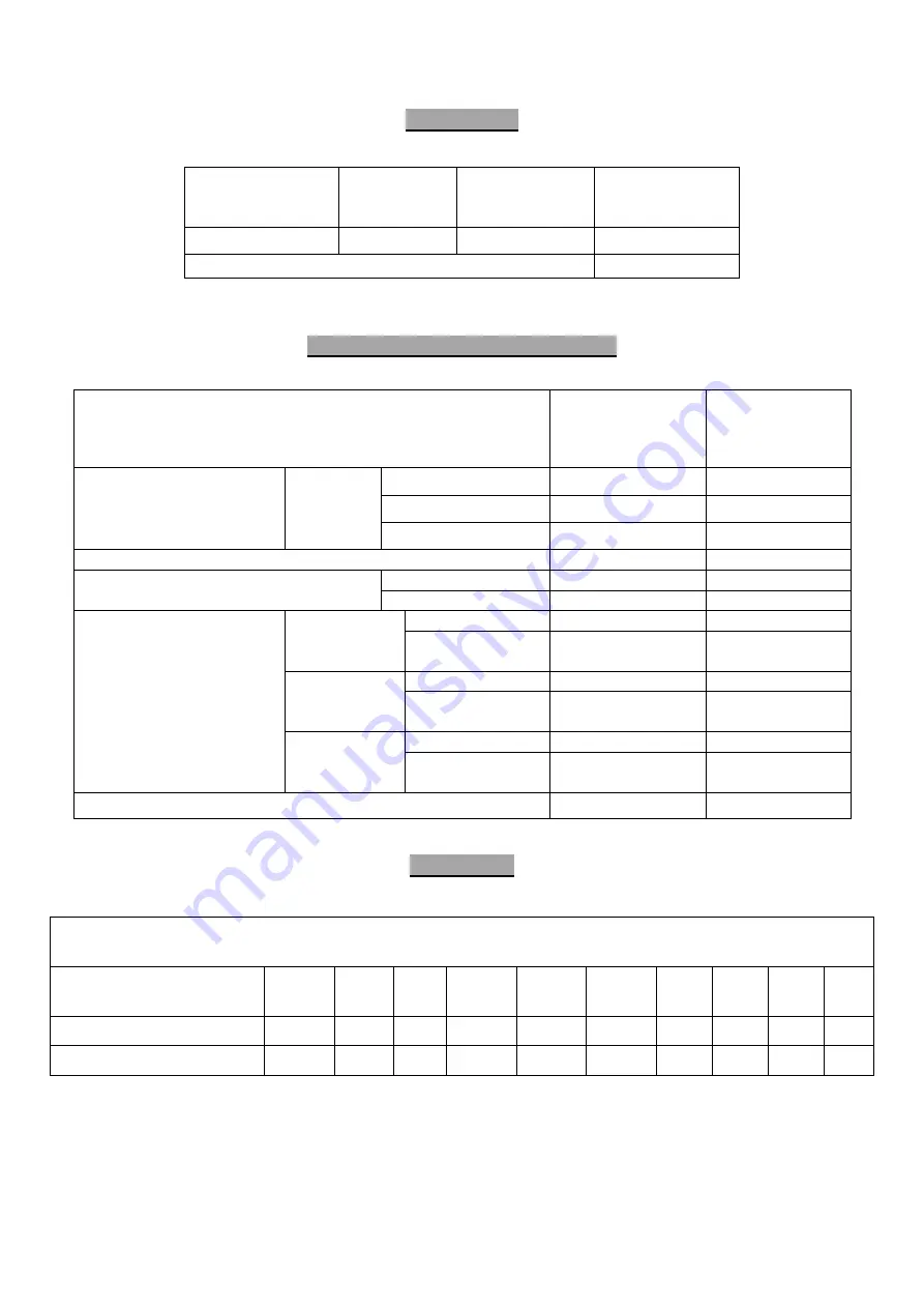 edenox CV-400 General Instruction For Installation Use And Maintenance Download Page 37