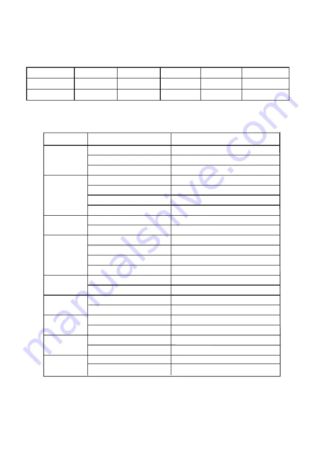 edenox EDMO-1000E Instruction Manual Download Page 31