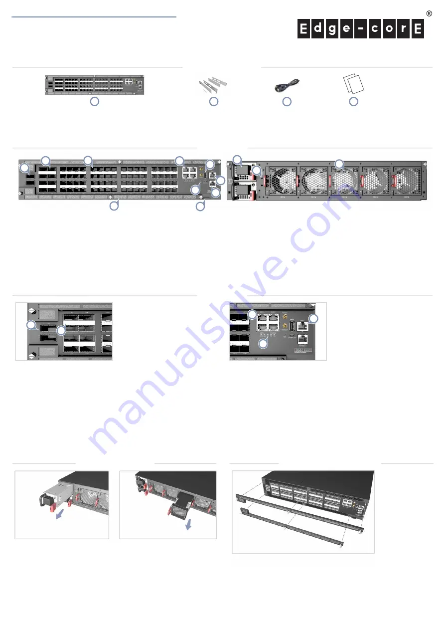 Edge-Core AGR420 Quick Start Manual Download Page 1