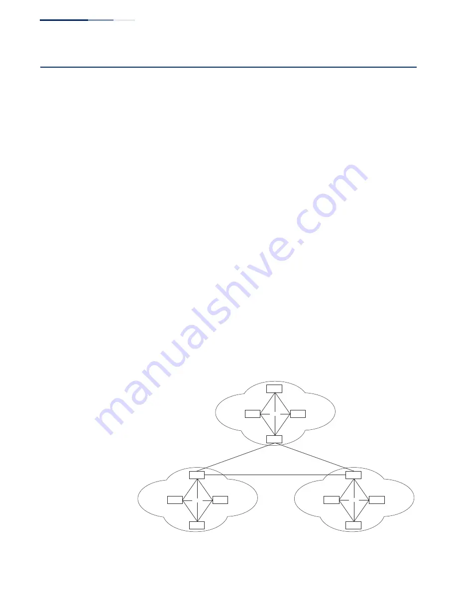 Edge-Core AS5700-54X Cli Reference Manual Download Page 908