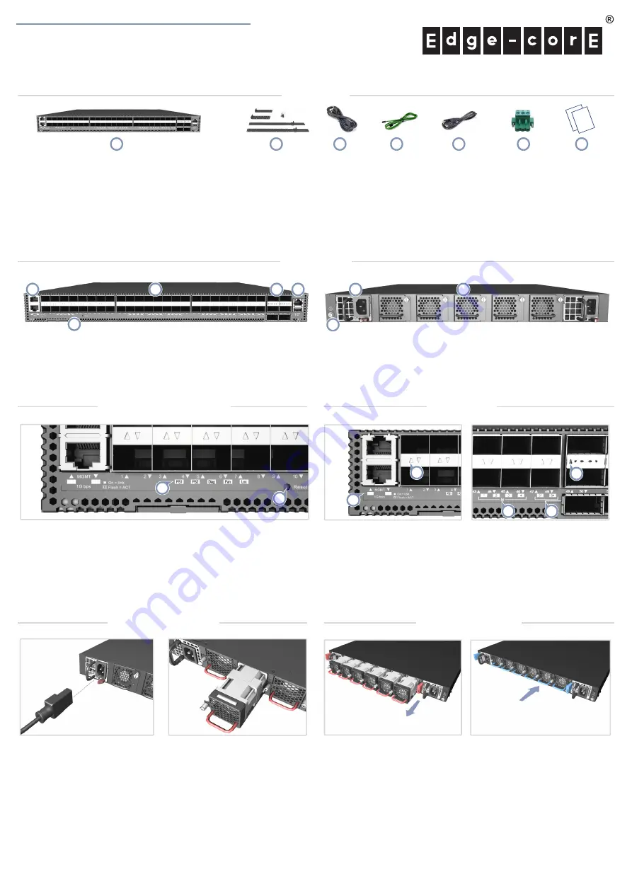 Edge-Core AS5835-54X Quick Start Manual Download Page 4