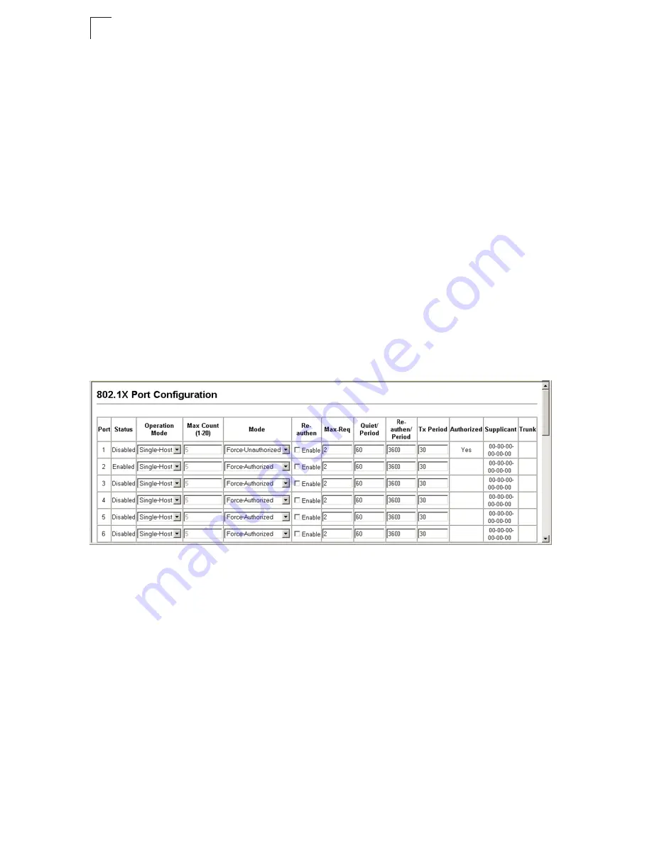 Edge-Core Direk Tronik 24/48-Port Скачать руководство пользователя страница 138