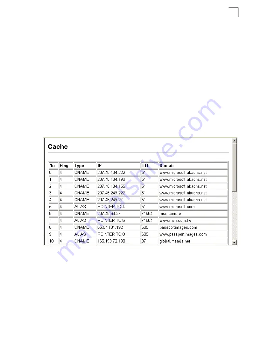 Edge-Core Direk Tronik 24/48-Port Скачать руководство пользователя страница 265