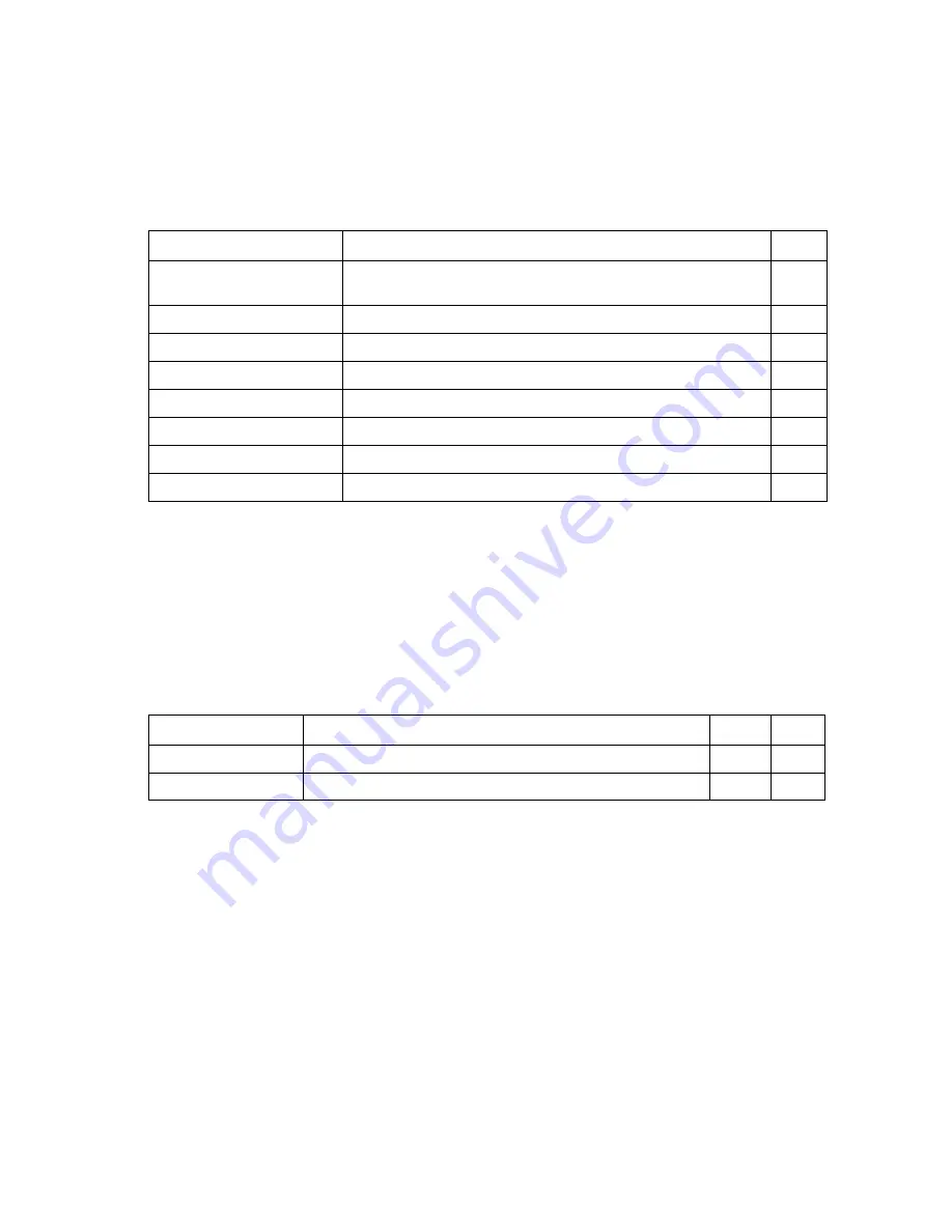 Edge-Core Direk Tronik 24/48-Port Management Manual Download Page 353