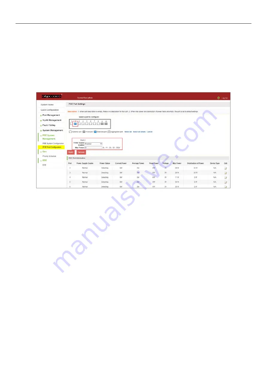 Edge-Core ECS2020 Series Web Management Manual Download Page 104