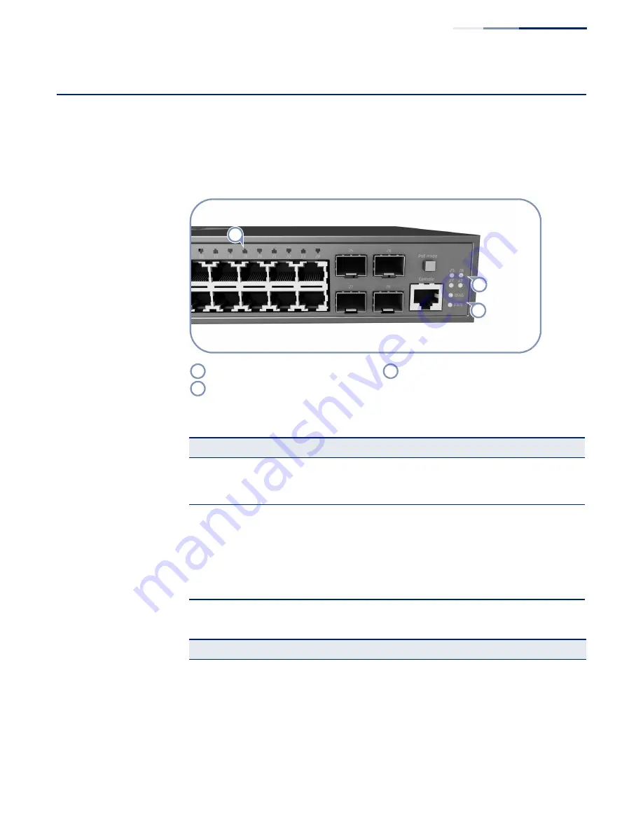 Edge-Core ECS4110-28P Скачать руководство пользователя страница 25