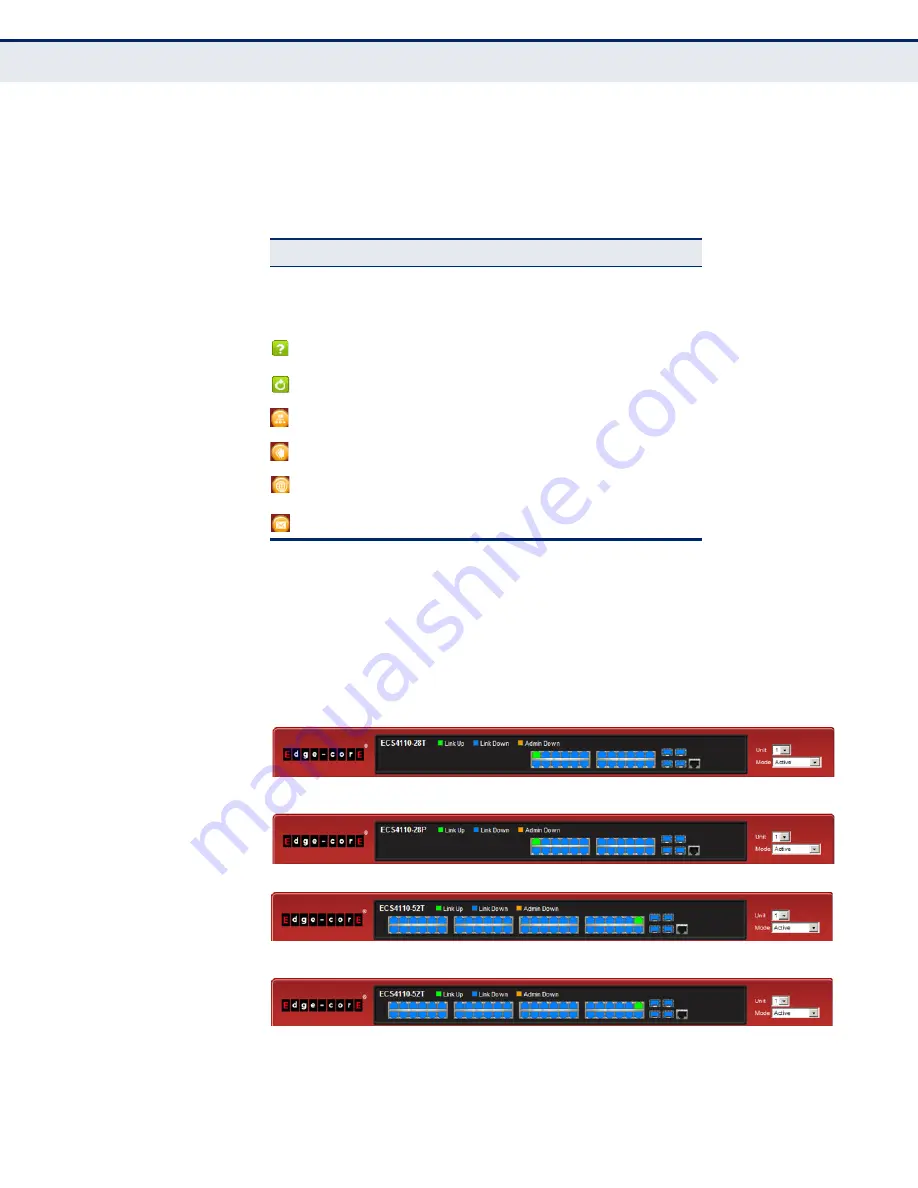 Edge-Core ECS4110-28T Скачать руководство пользователя страница 105