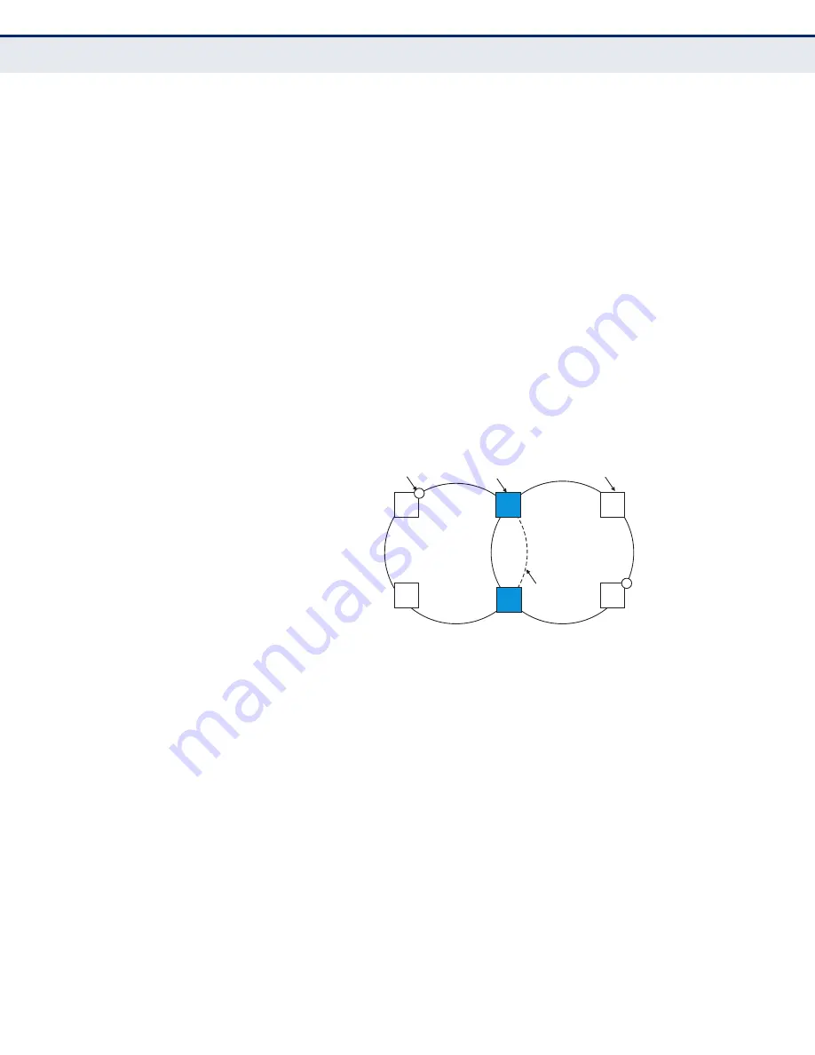 Edge-Core ECS4110-28T Management Manual Download Page 1135