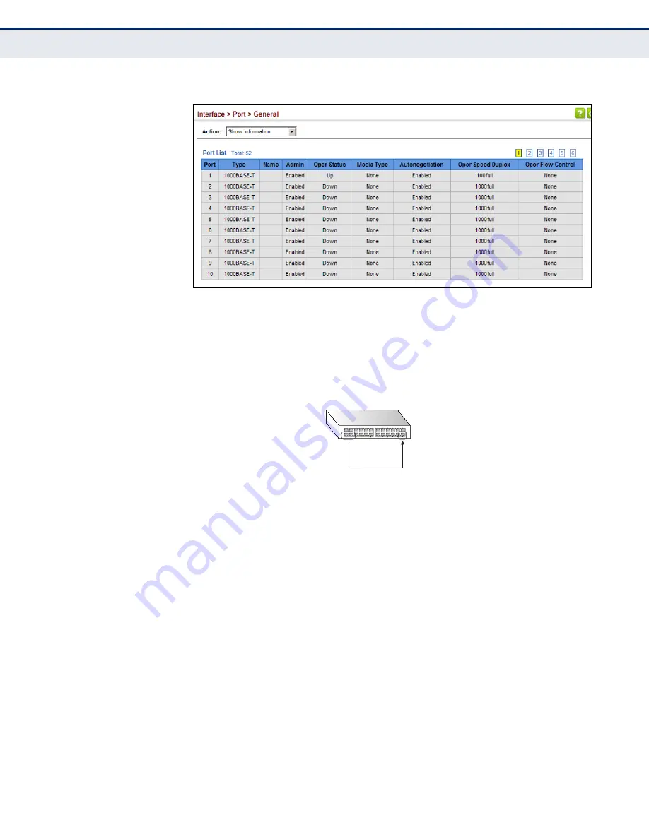 Edge-Core ECS4110-28T Management Manual Download Page 160