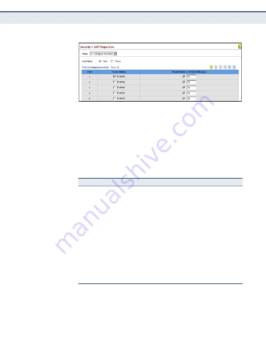 Edge-Core ECS4110-28T Management Manual Download Page 381