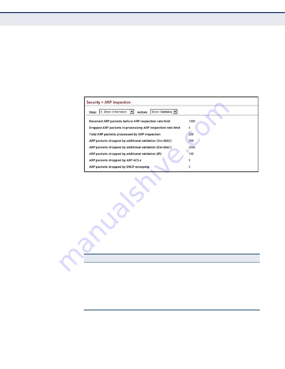 Edge-Core ECS4110-28T Management Manual Download Page 382