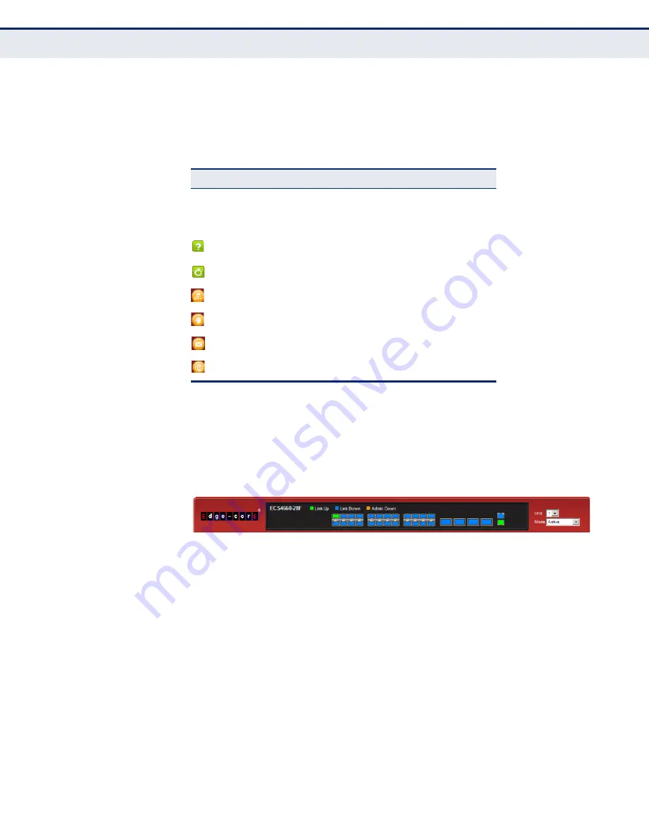 Edge-Core ECS4660-28F Скачать руководство пользователя страница 125