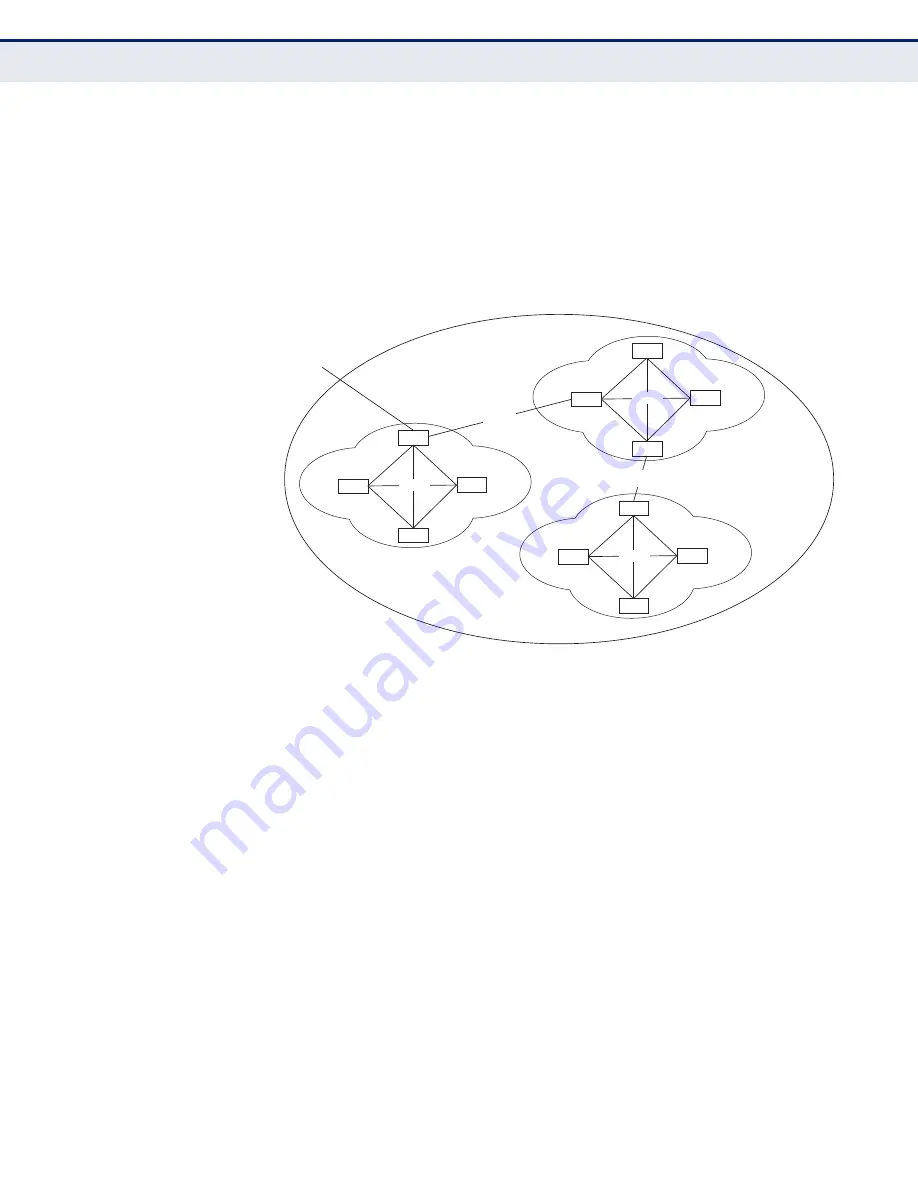 Edge-Core ECS4660-28F Management Manual Download Page 1826