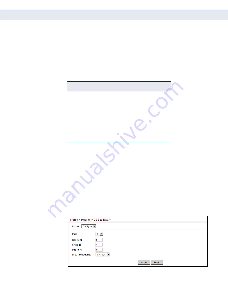 Edge-Core ECS4660-28F Management Manual Download Page 317