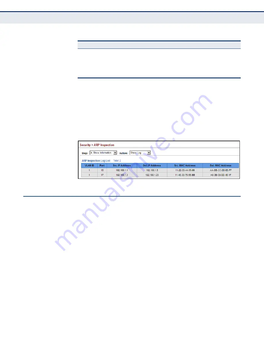 Edge-Core ECS4660-28F Management Manual Download Page 418