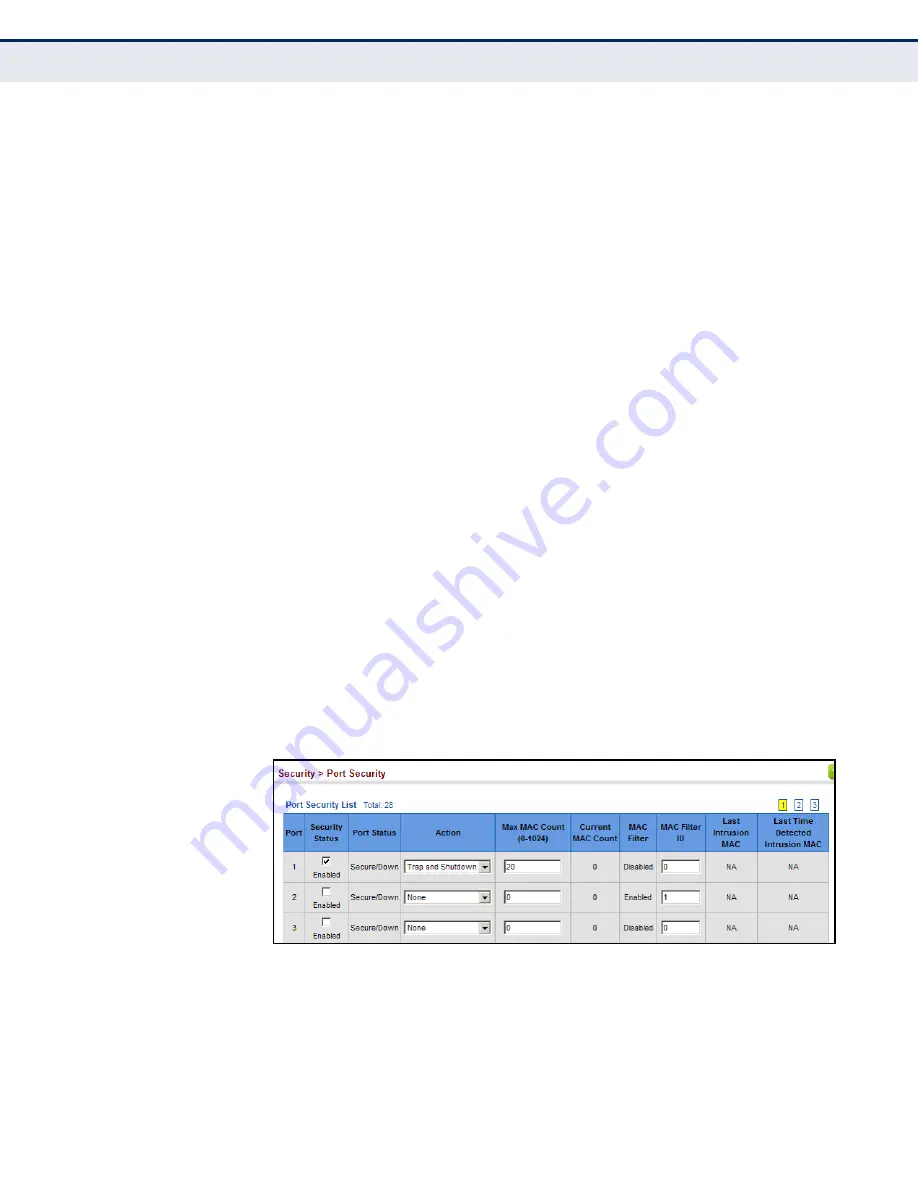 Edge-Core ECS4660-28F Management Manual Download Page 422