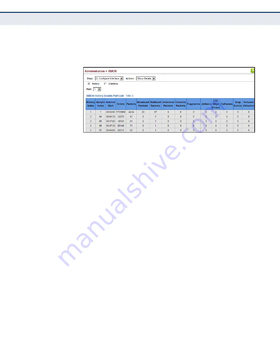 Edge-Core ECS4660-28F Management Manual Download Page 516