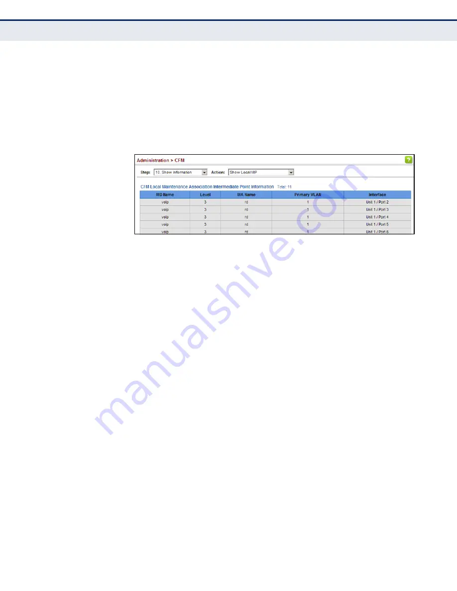 Edge-Core ECS4660-28F Management Manual Download Page 578