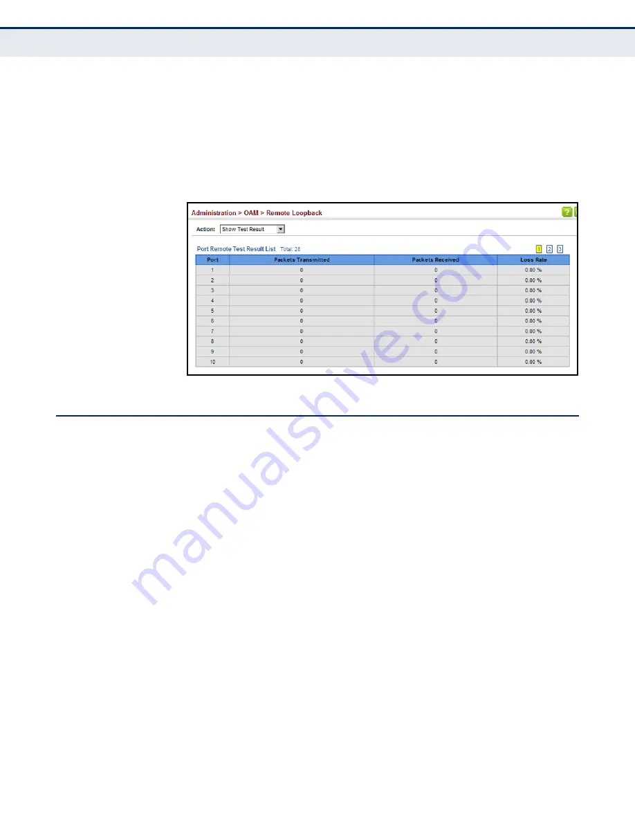 Edge-Core ECS4660-28F Management Manual Download Page 594