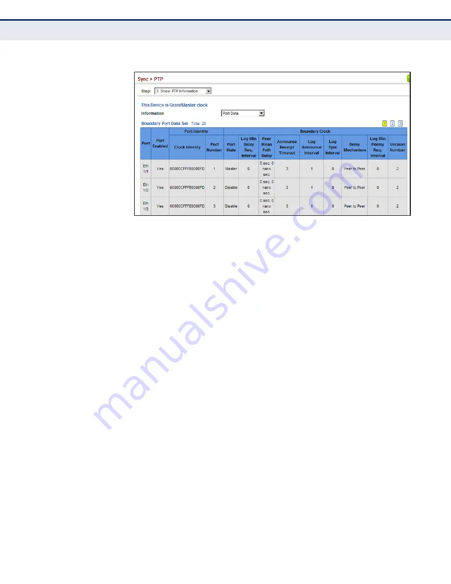 Edge-Core ECS4660-28F Management Manual Download Page 607