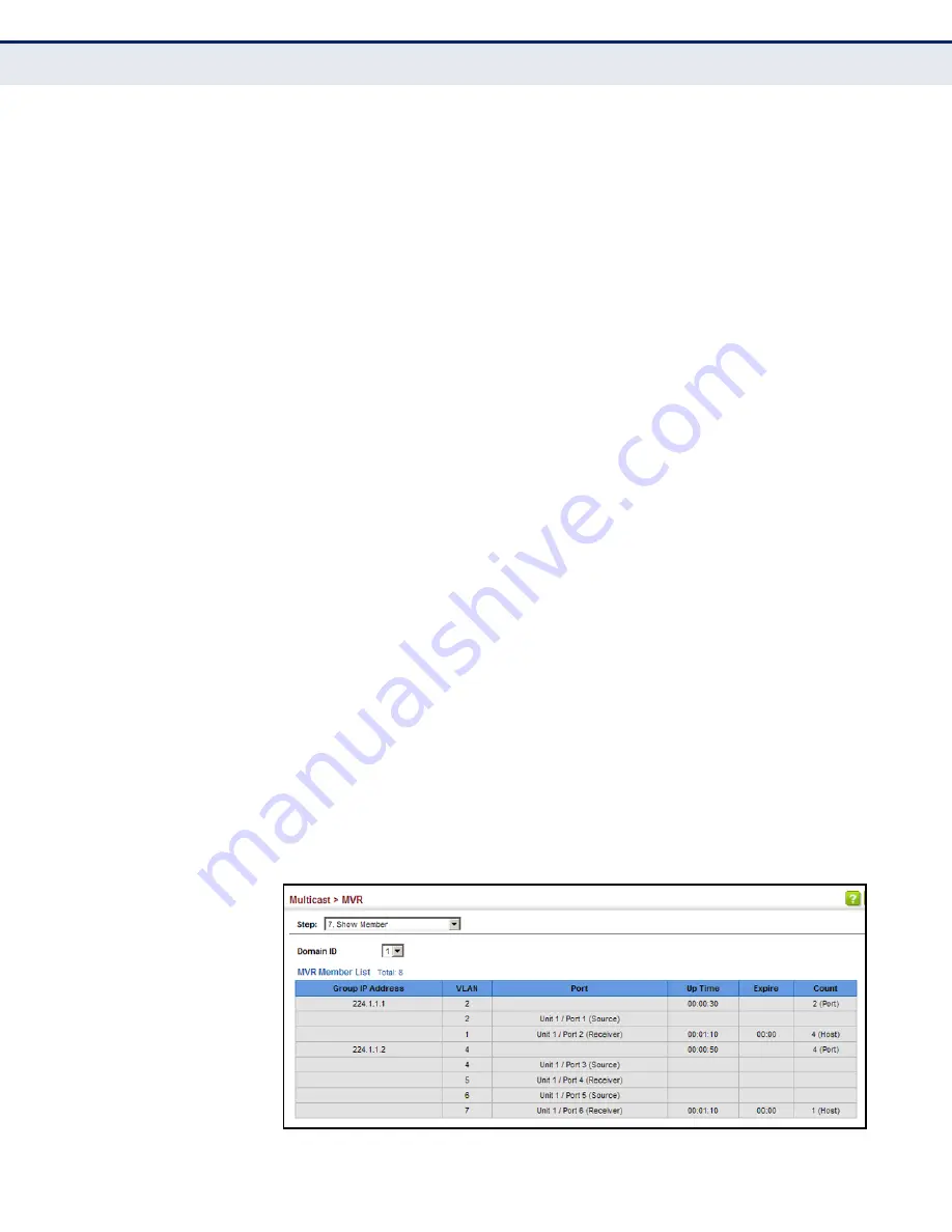 Edge-Core ECS4660-28F Management Manual Download Page 669