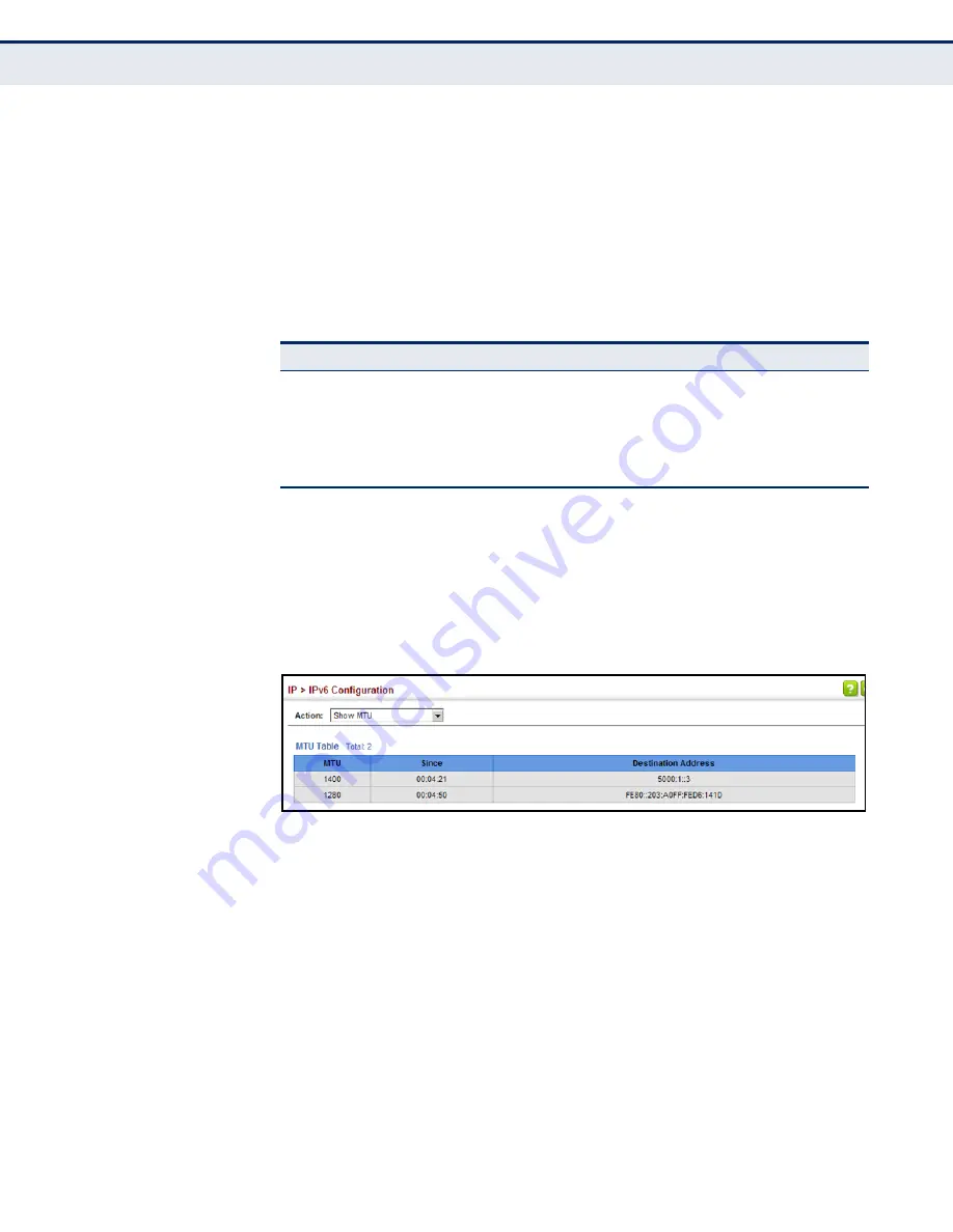 Edge-Core ECS4660-28F Management Manual Download Page 712